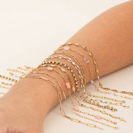 Permanent Chains